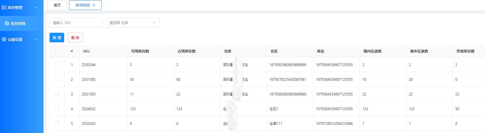 listing